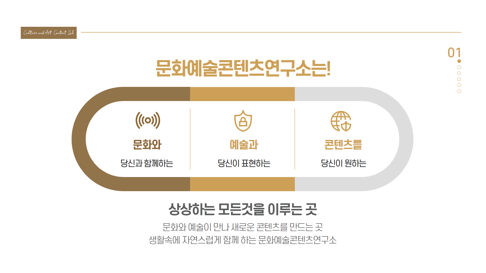 연구소 소개-문화예술콘텐츠연구소