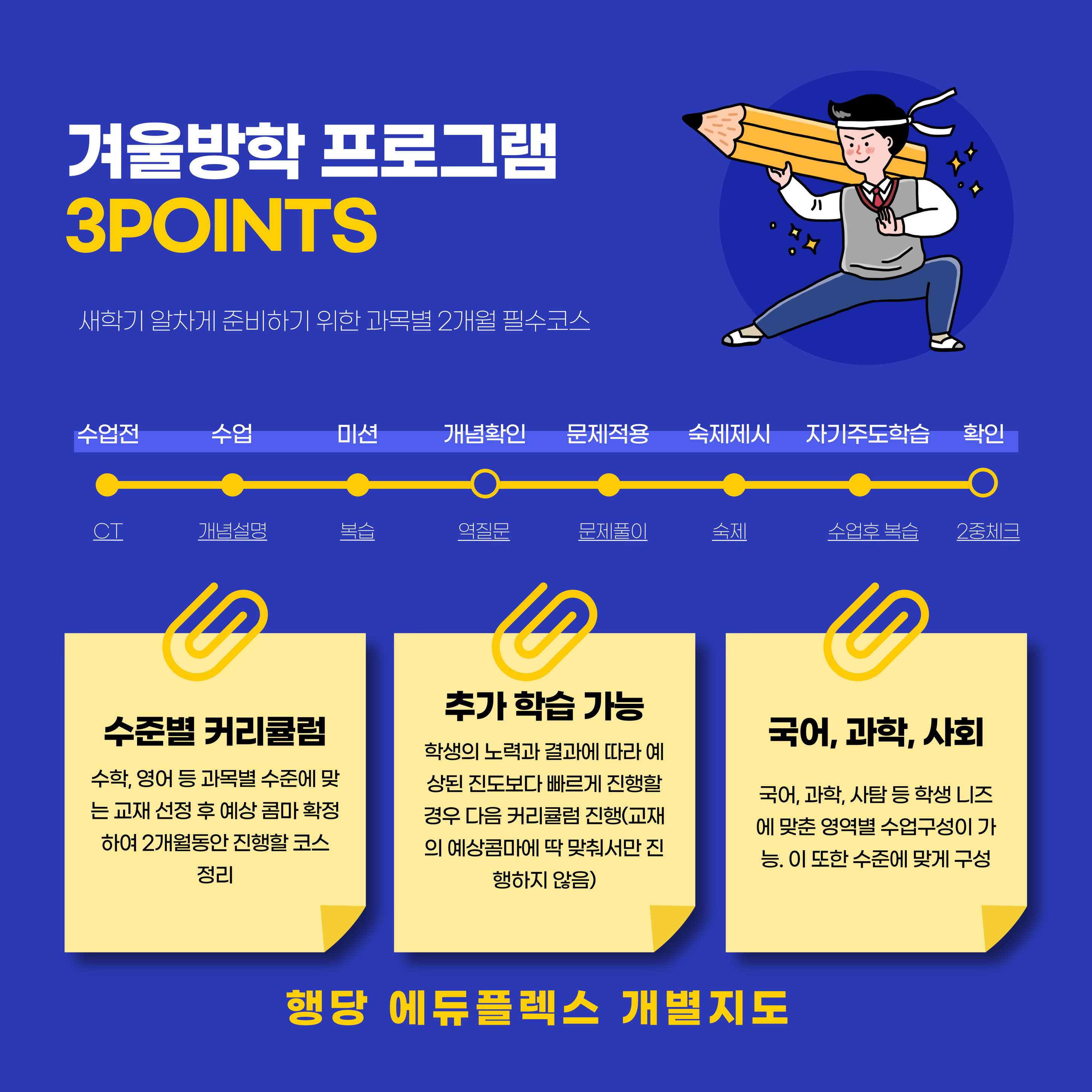 2023 윈터스쿨 프로그램-에듀플렉스 행당점