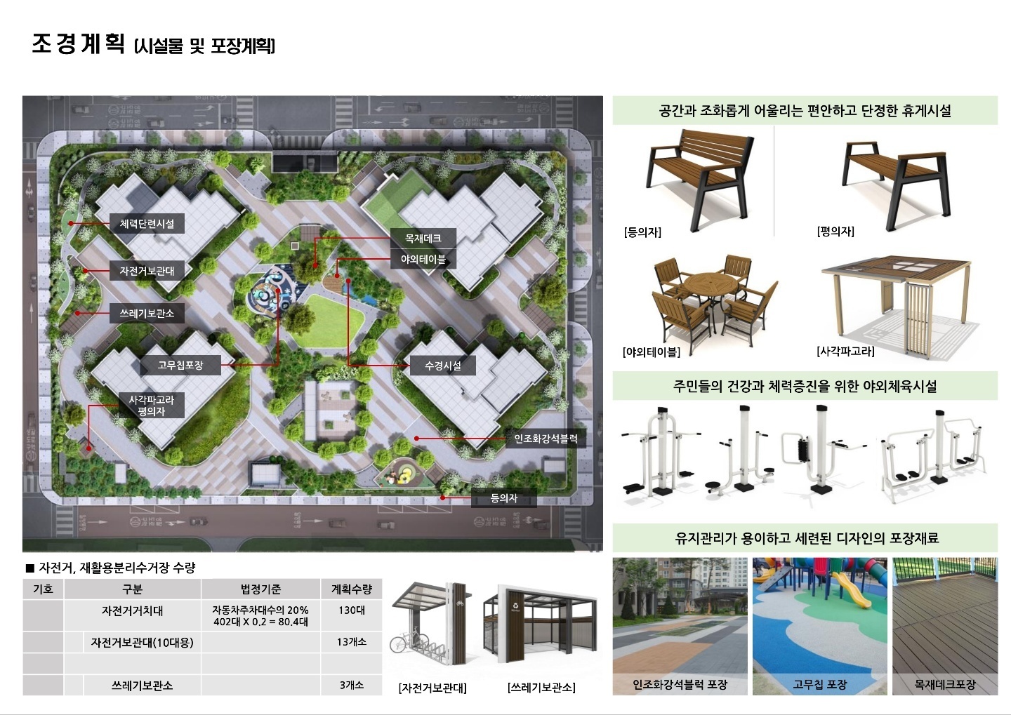 조경계획-울산 문수로 금호어울림