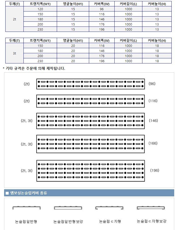 트렌치카바 이미지