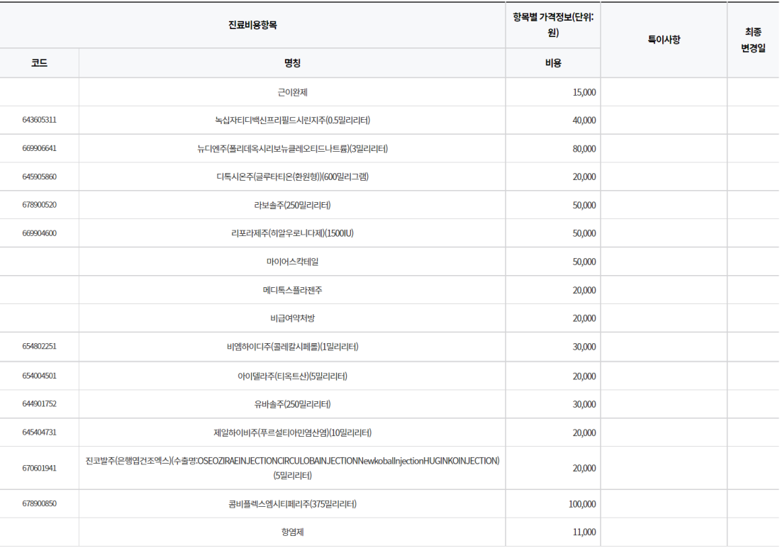 비급여 진료비용 | 다산윤정형외과