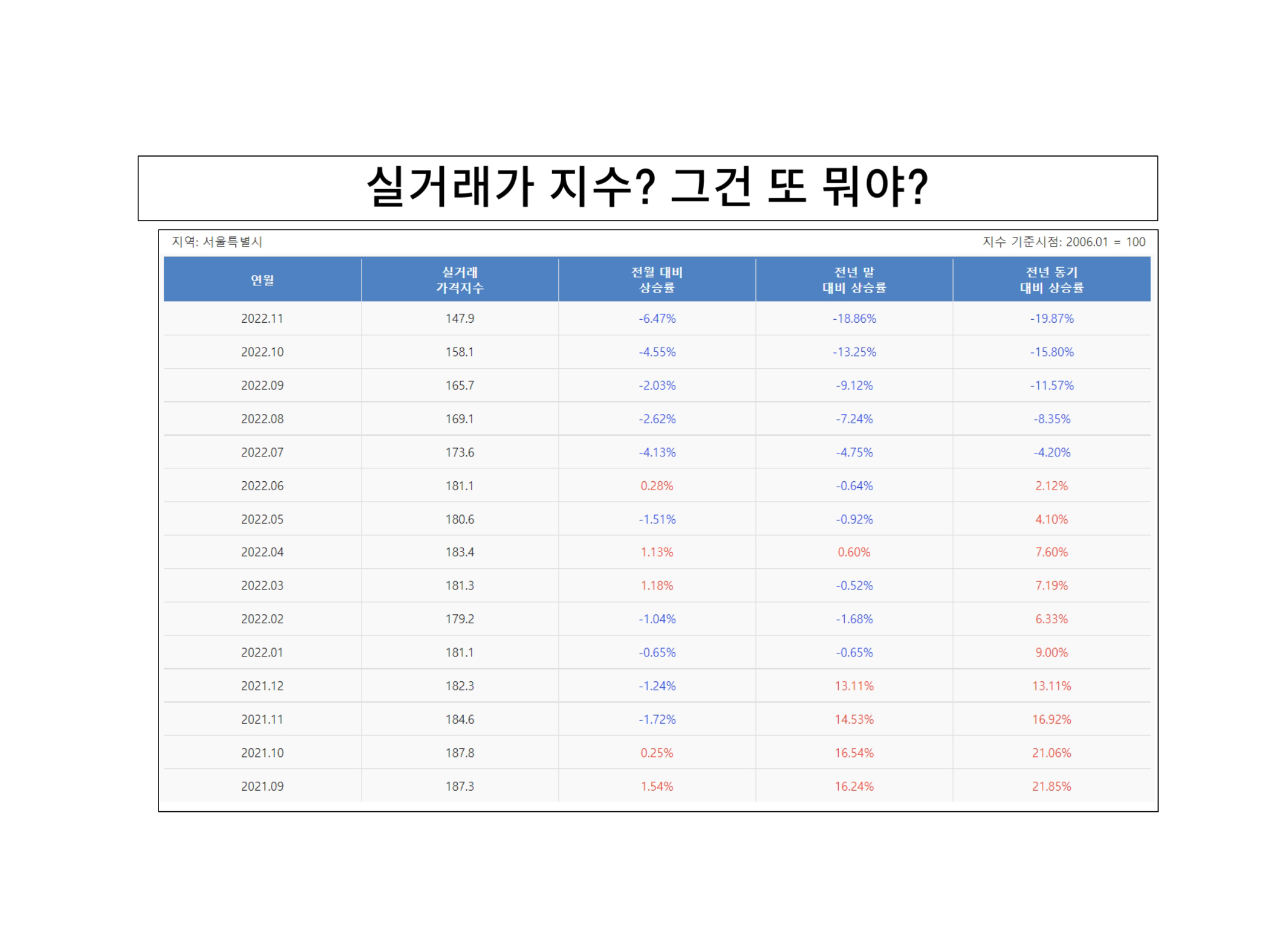 (2)◀-김프로부동산