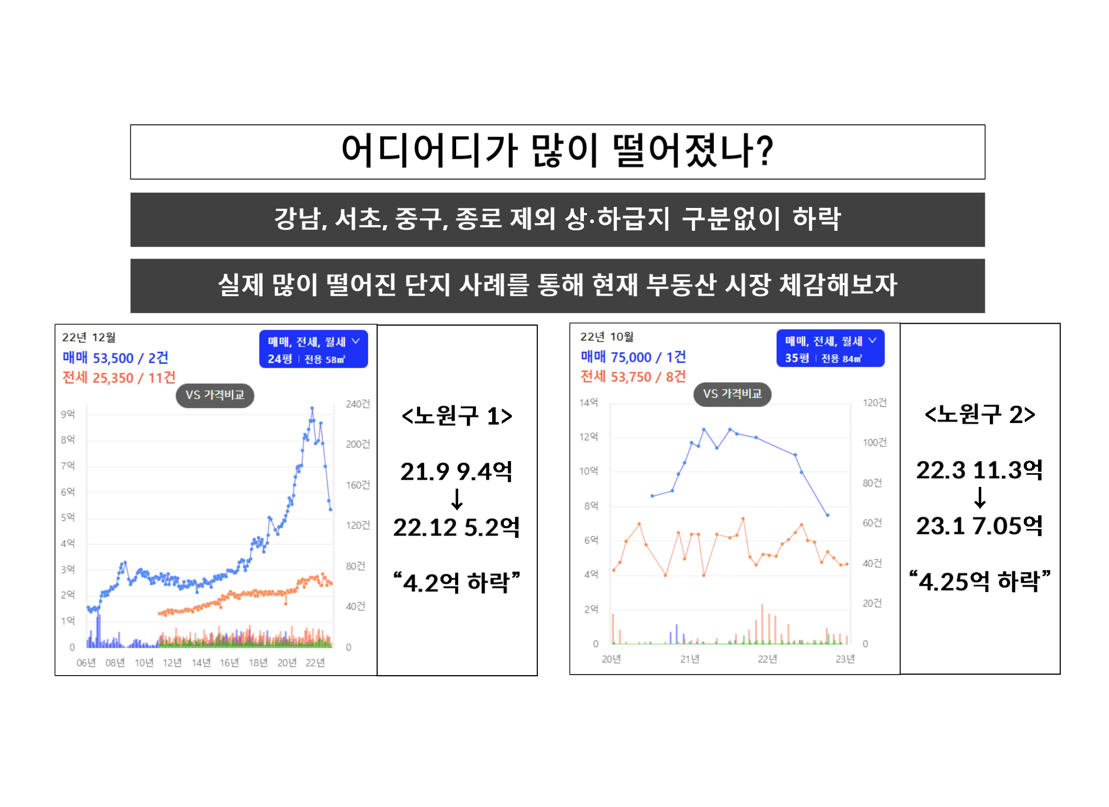 (2)◀-김프로부동산
