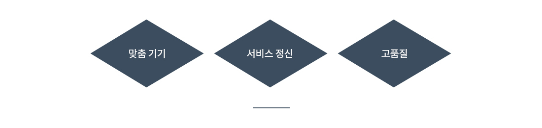 회사소개-복합기/프린터/사무기기 렌탈