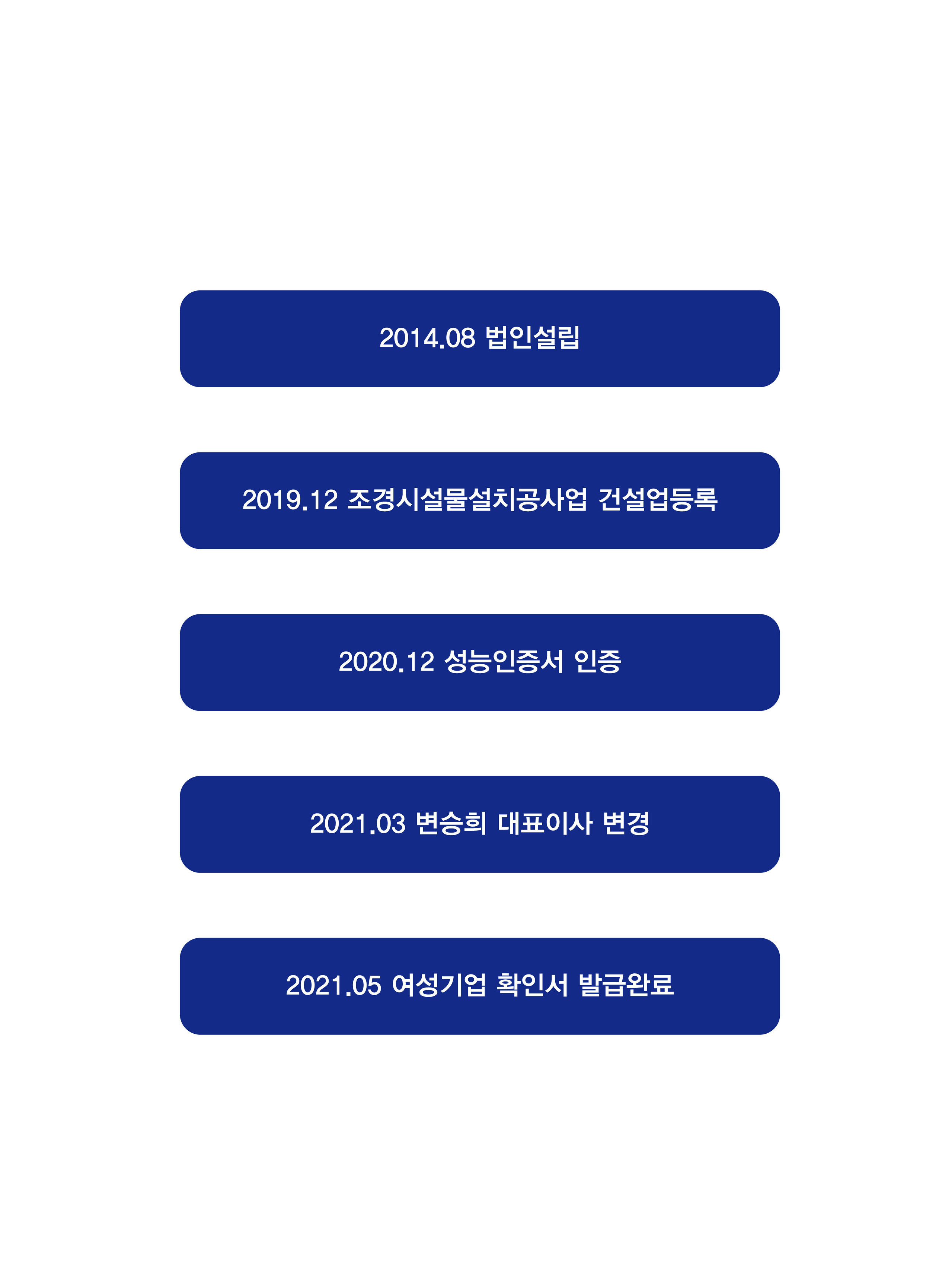 회사연혁-가온조경건설(주)