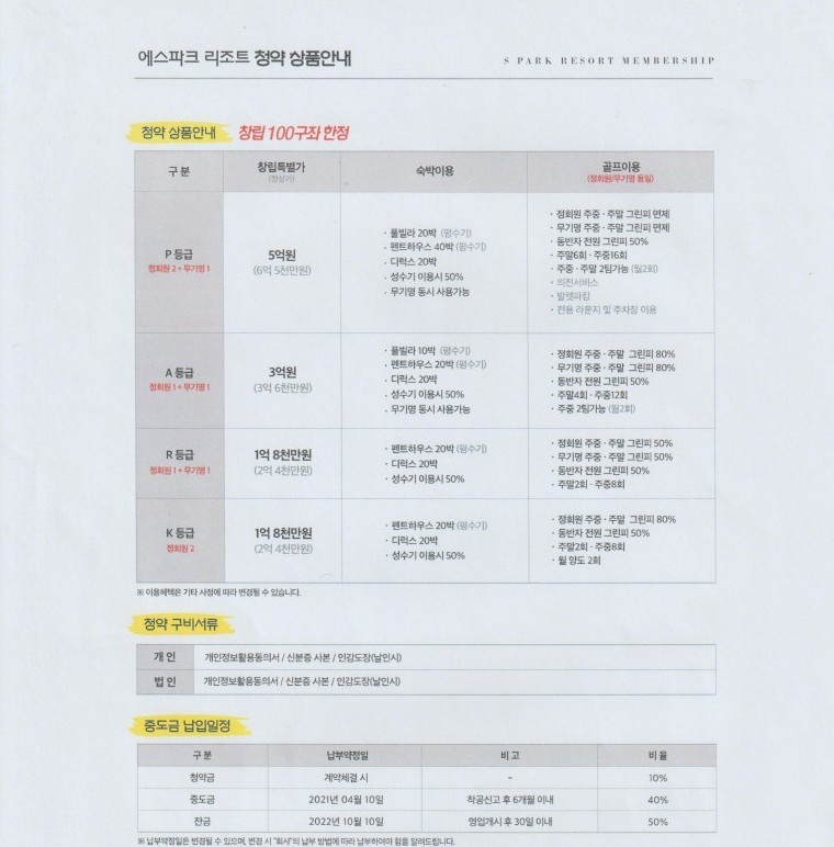 신규회원모집-고려회원권거래소