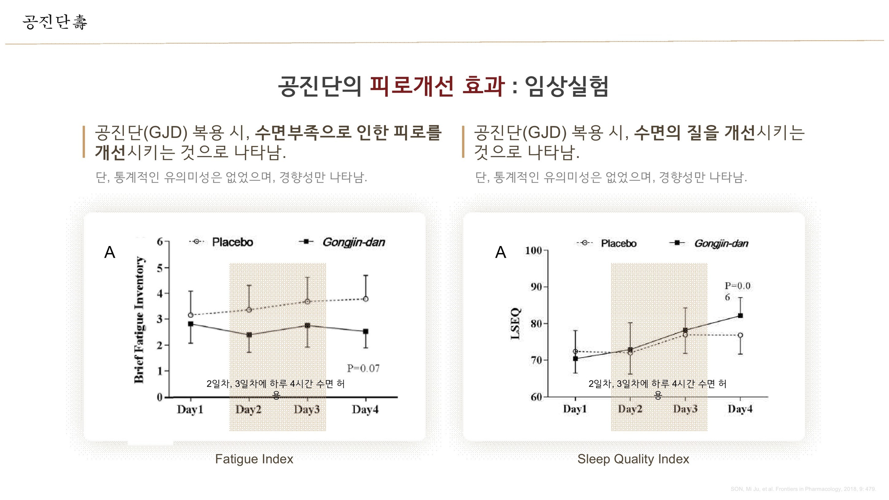 가정의달특별할인-더의선한의원