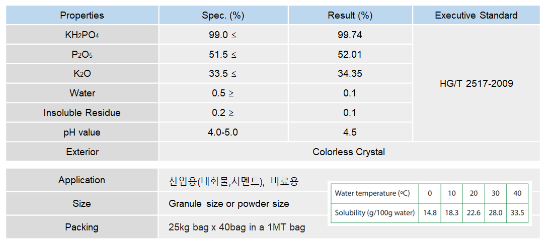 제일인산칼륨 | (주)대원소재 제일인산칼륨 | (주)대원소재