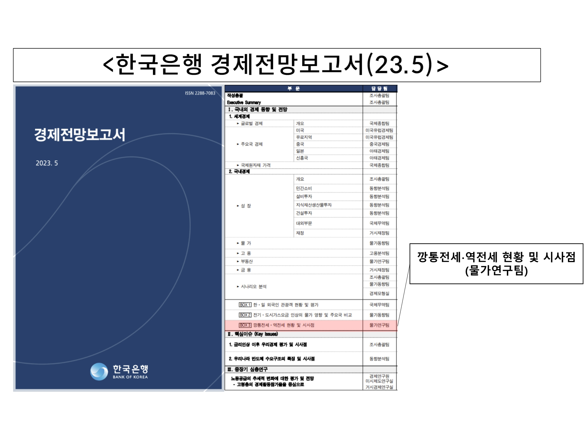 (14)◀-김프로부동산