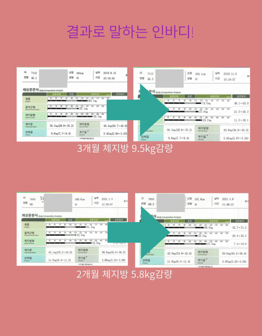 도담다이어트 철학-김포도담한의원
