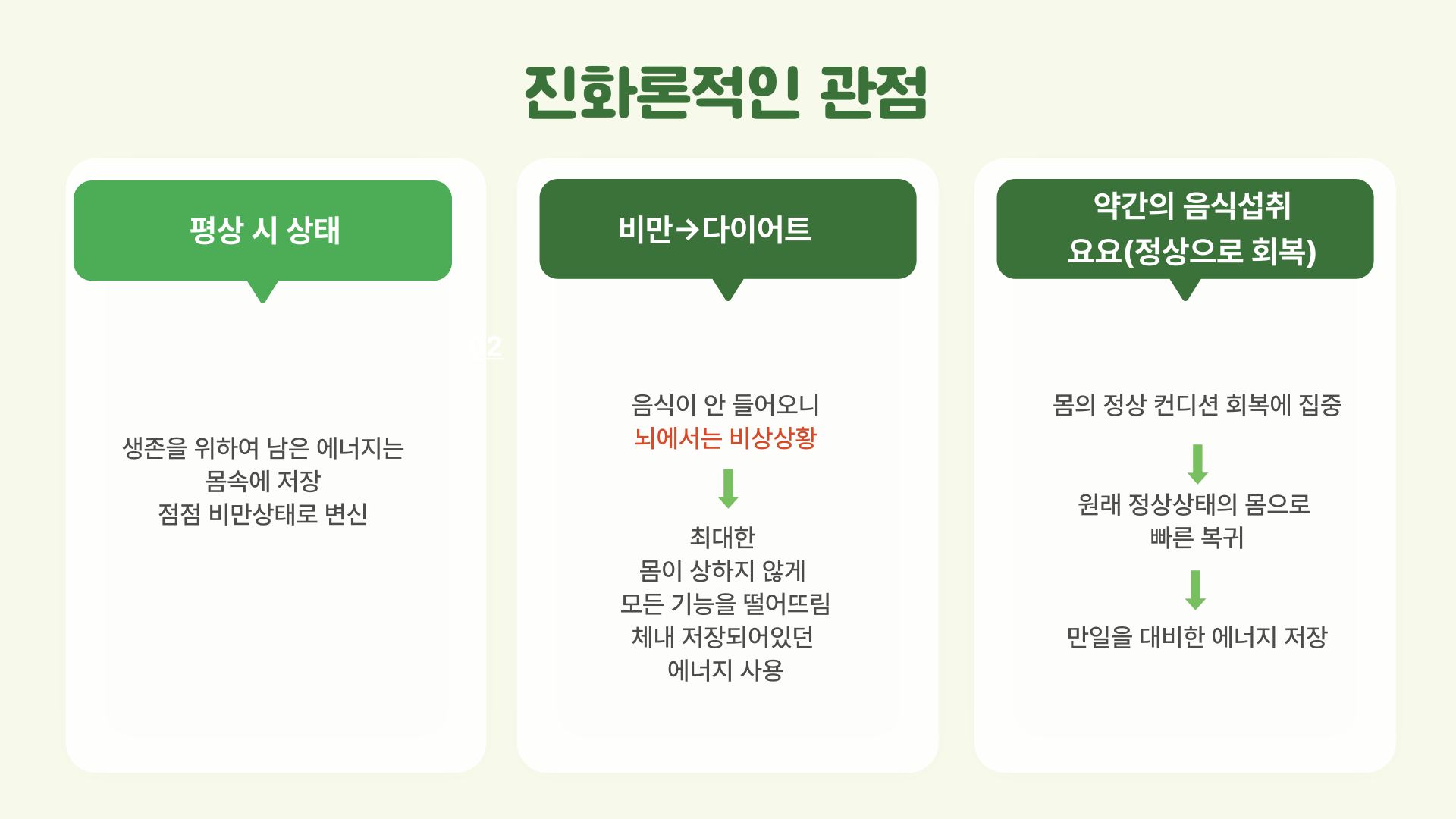 도담날씬환 초진접수-김포도담한의원
