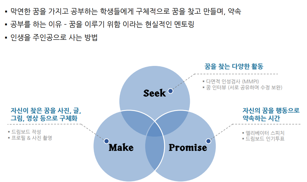 캠프 소개-엠케이에듀