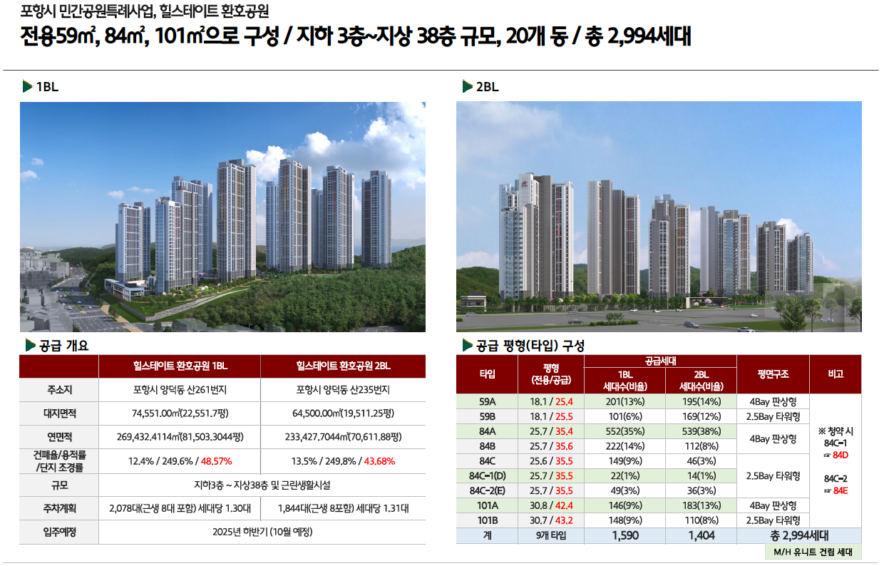 사업안내01053061776-010-5306-1776