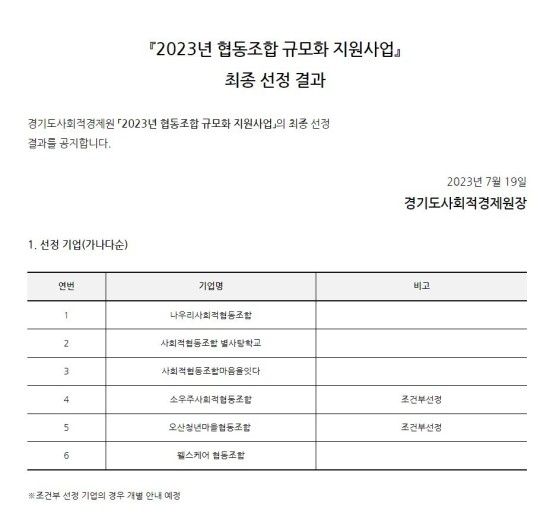 사회적협동조합인성소통협회경기도 이미지