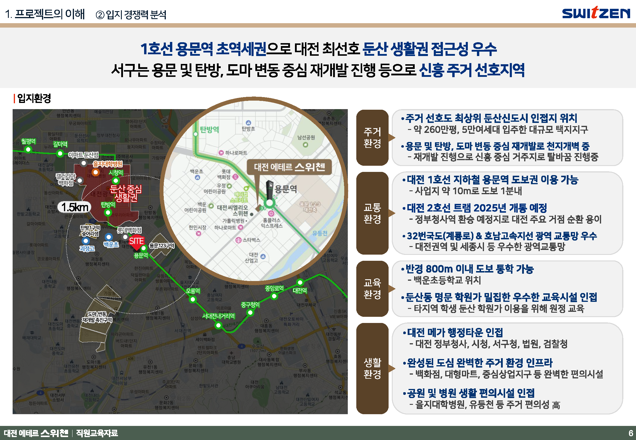 입지 환경-대표) 용문역 KCC 아파트