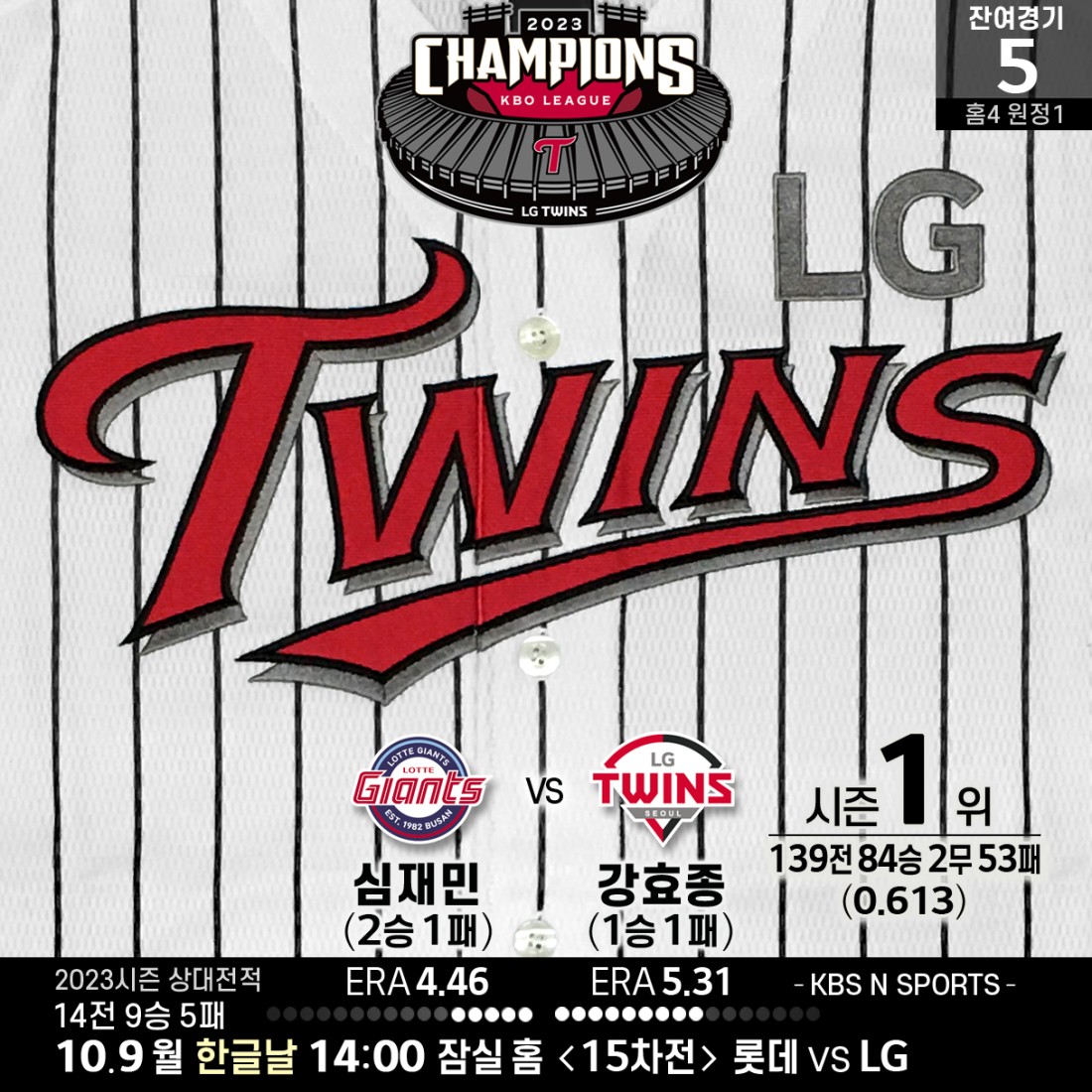 TWICE GLOBAL on X: [PIC] 160402 LG Twins Baseball Club Instagram