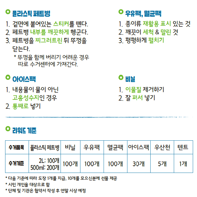 자원회수센터-사회적협동조합 우리동네