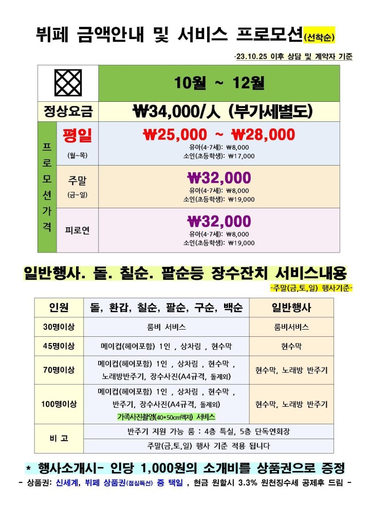 르네상스뷔페크로네 이미지