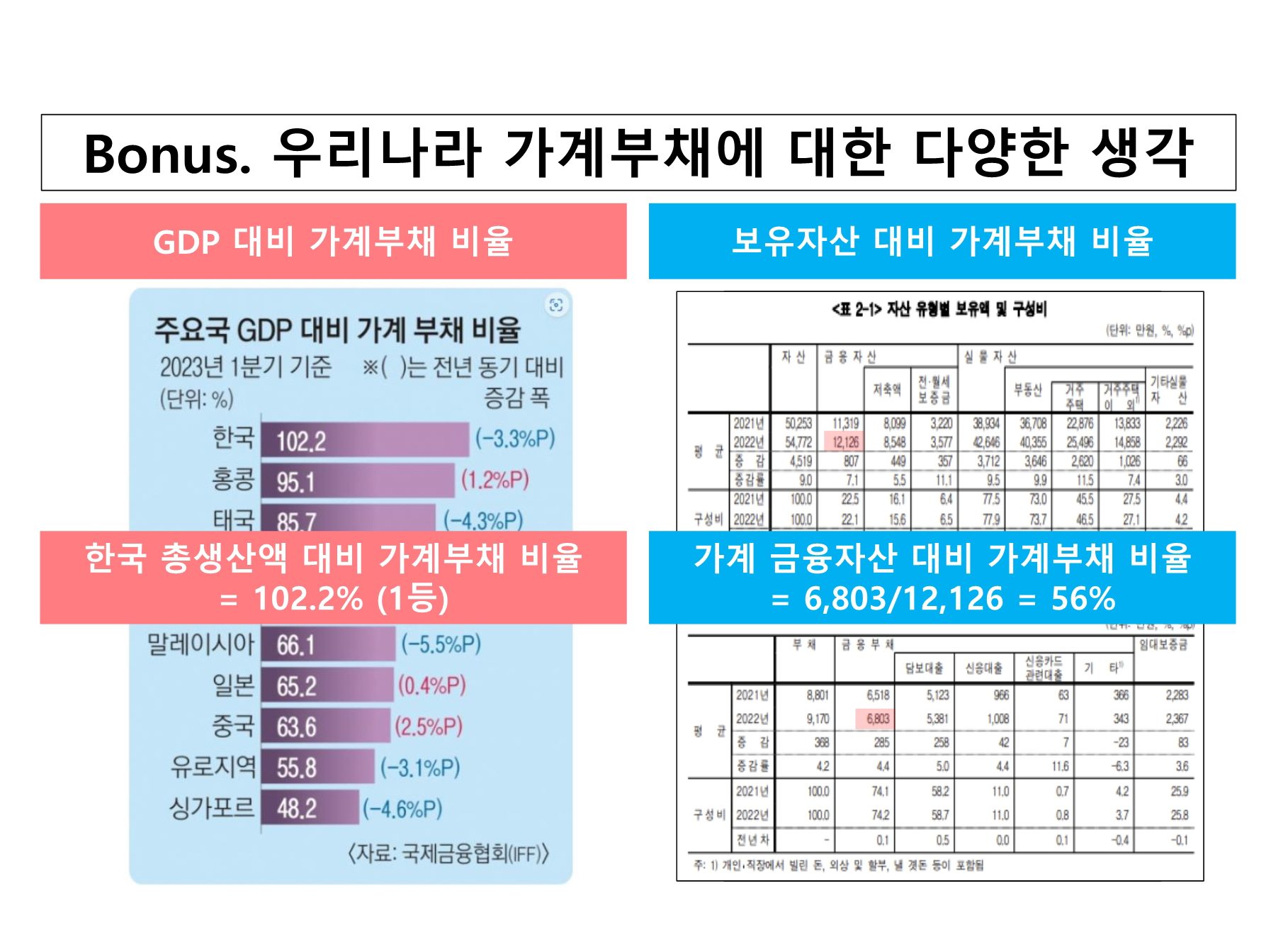(30)◀-김프로부동산