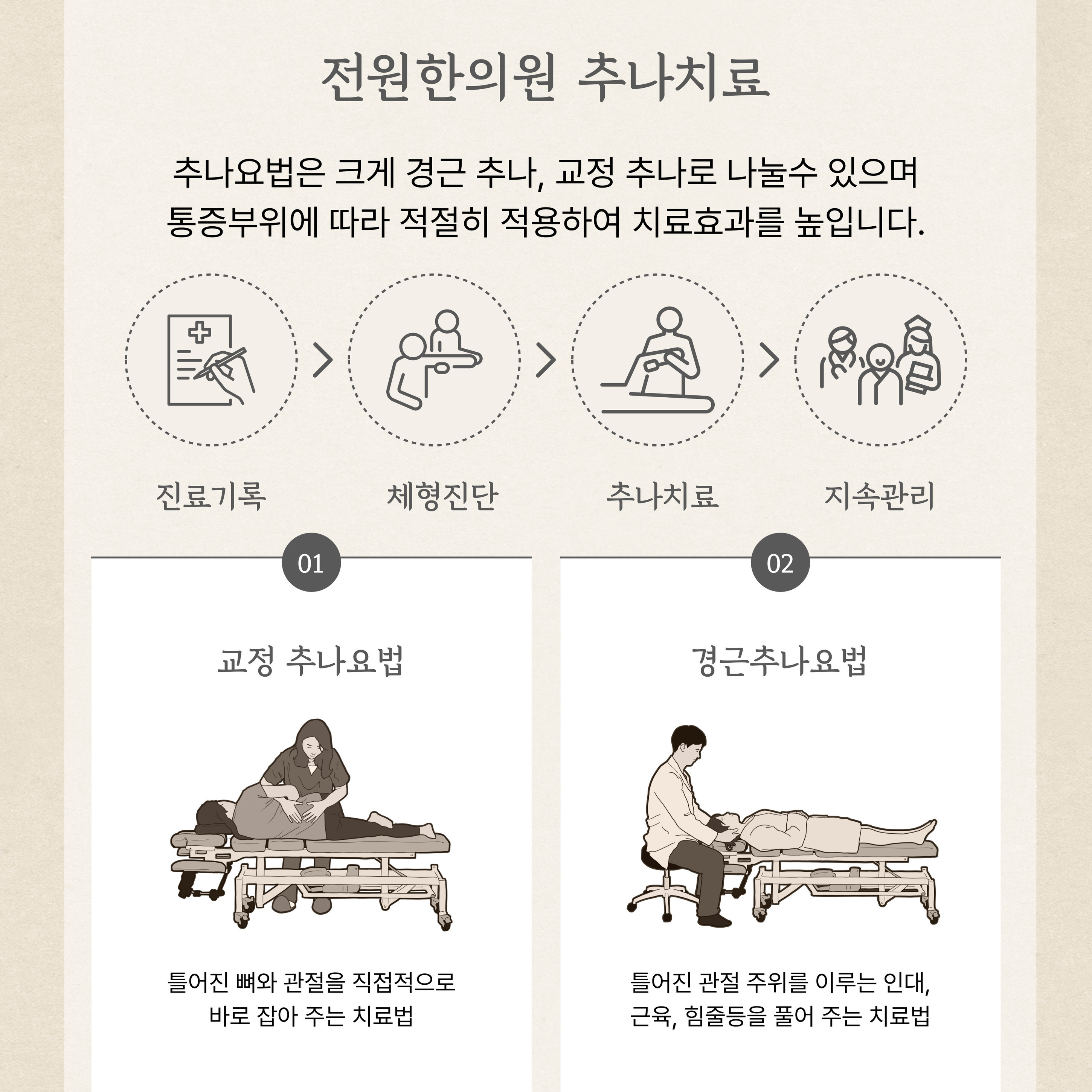 추나-전원한의원