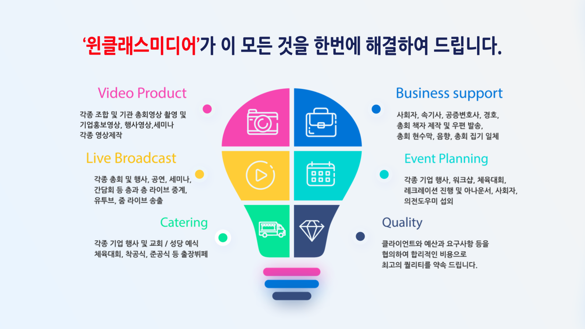 윈클래스미디어와 함께 한다면-윈클래스미디어