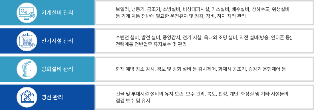 시설관리-(주)금상