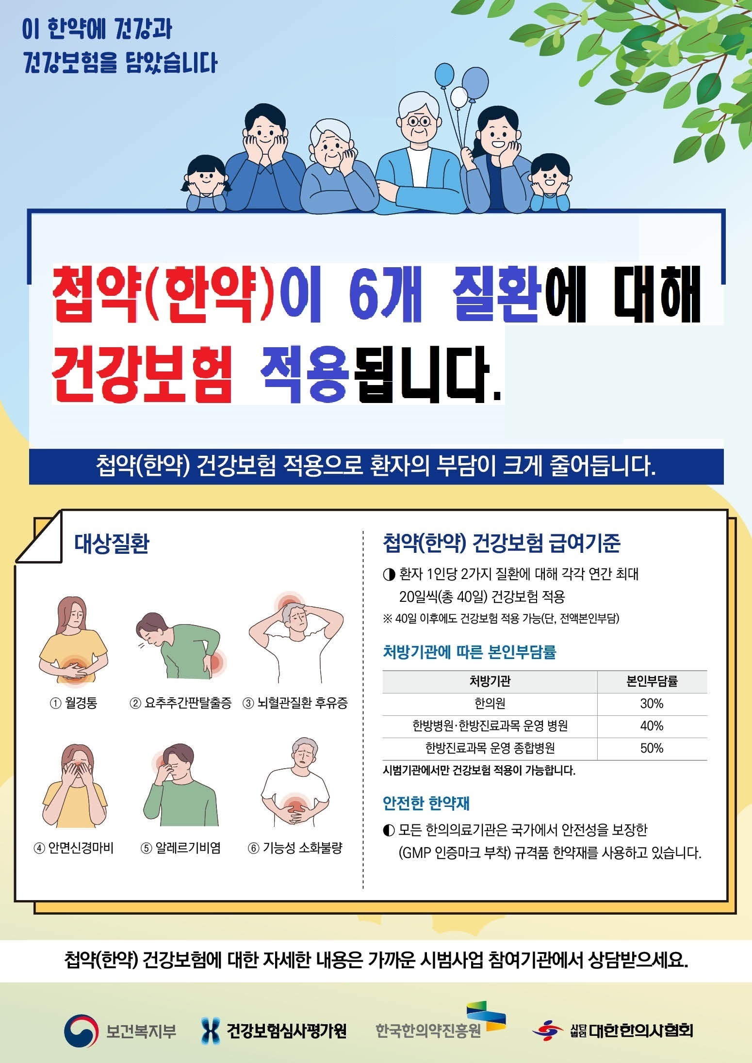 첩약(한약) 건강보험 적용-광안동 새날한의원