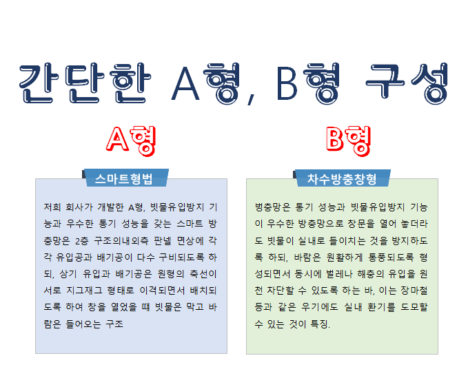 제품소개-코리아그린에너지(주)