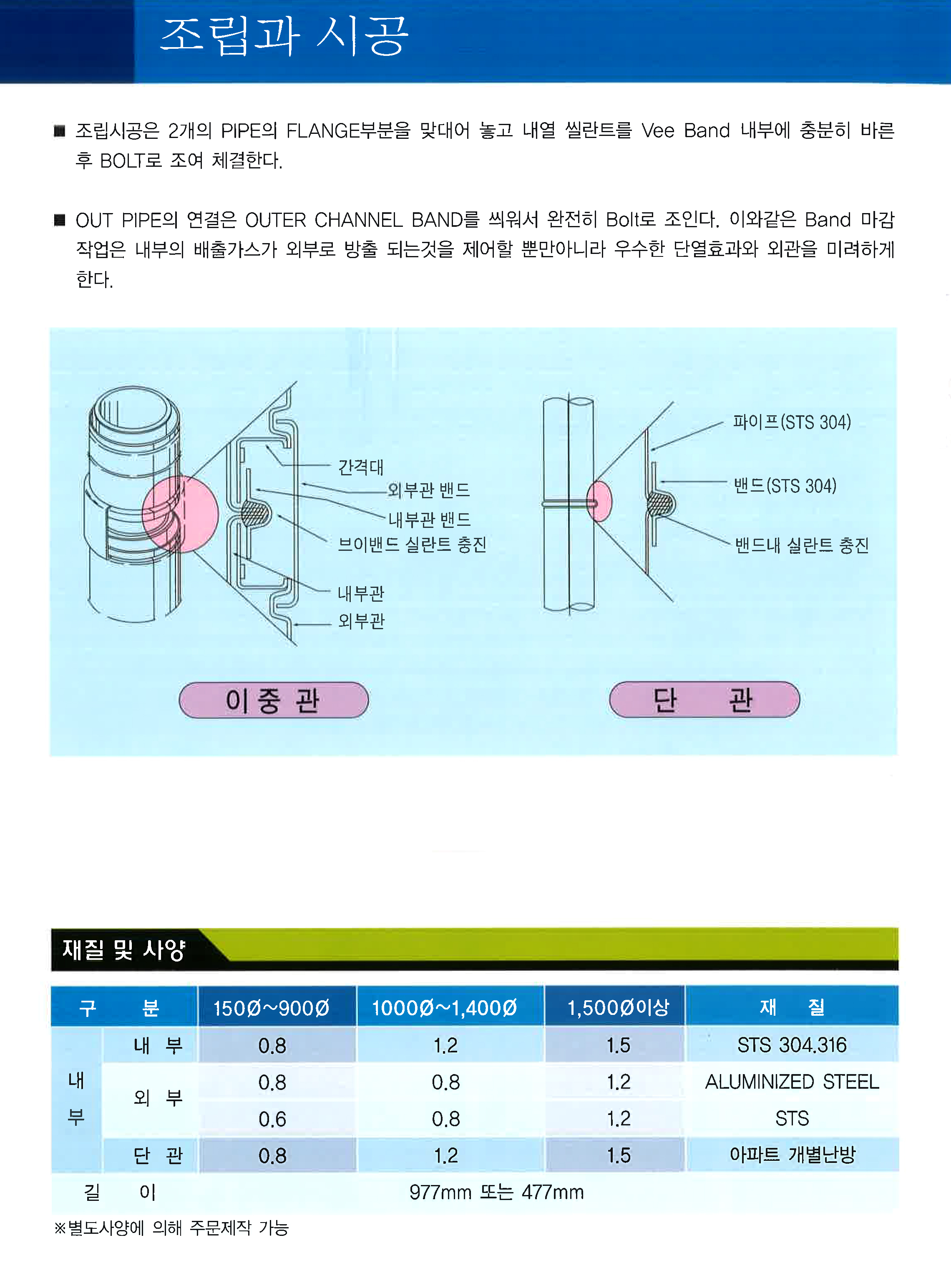 사업소개-(주)정성엔지니어링