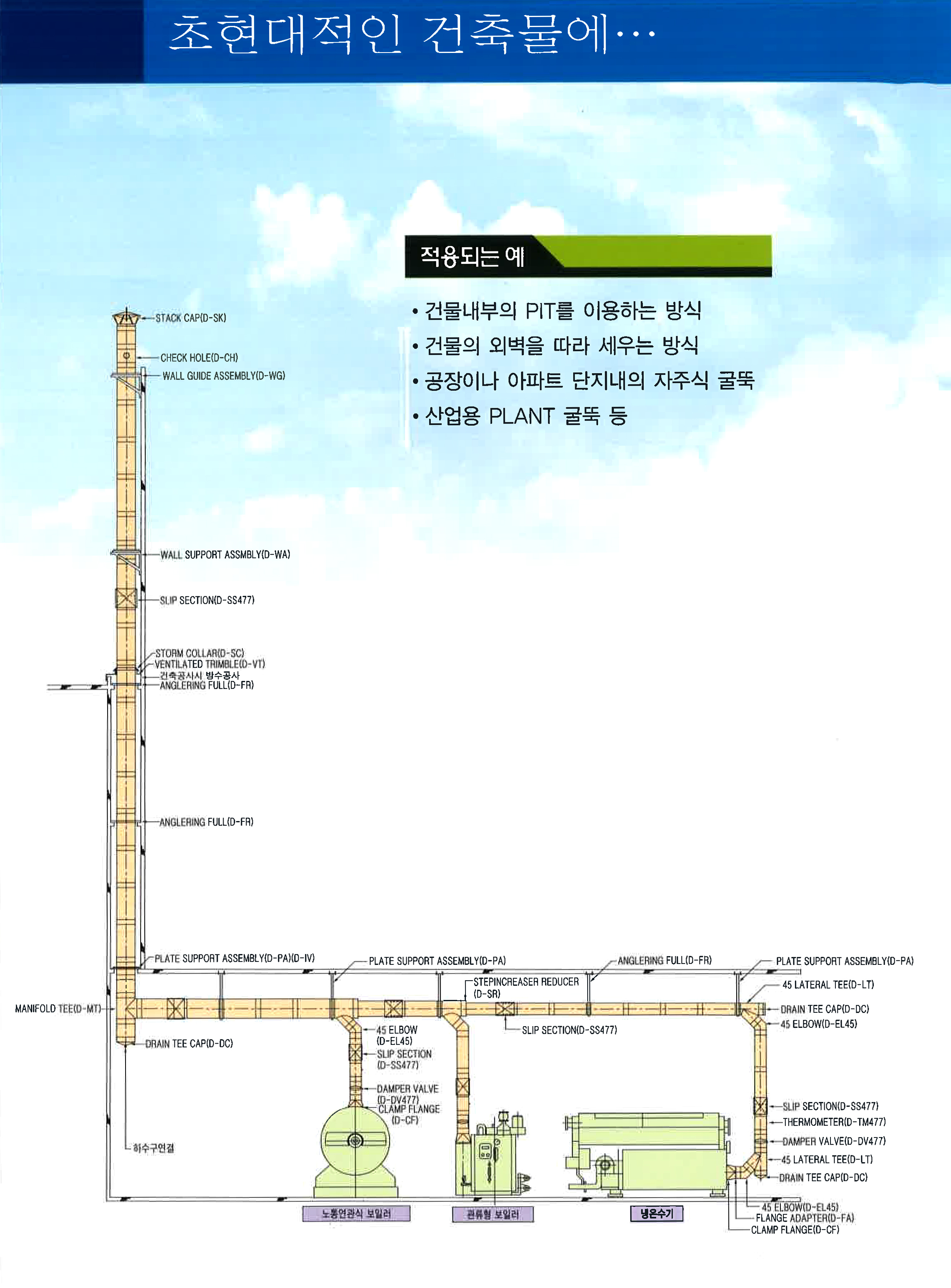 사업소개-(주)정성엔지니어링