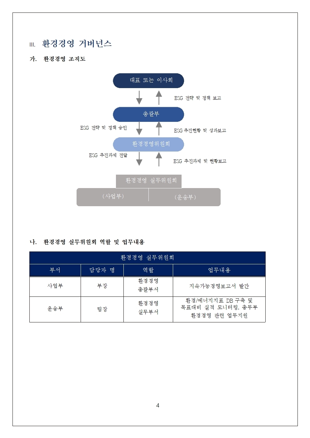 환경경영-합자회사태백산고속관광