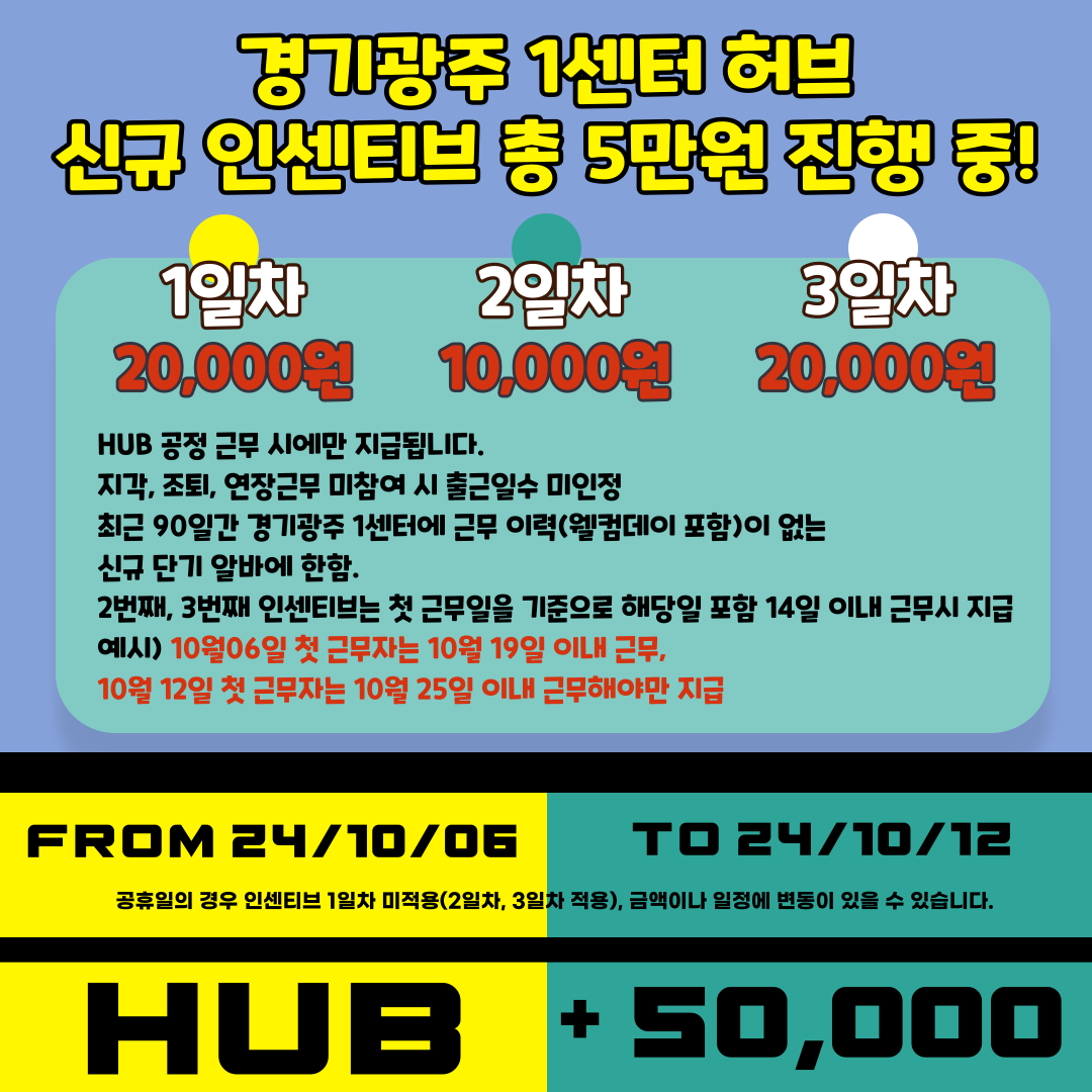 허브상세