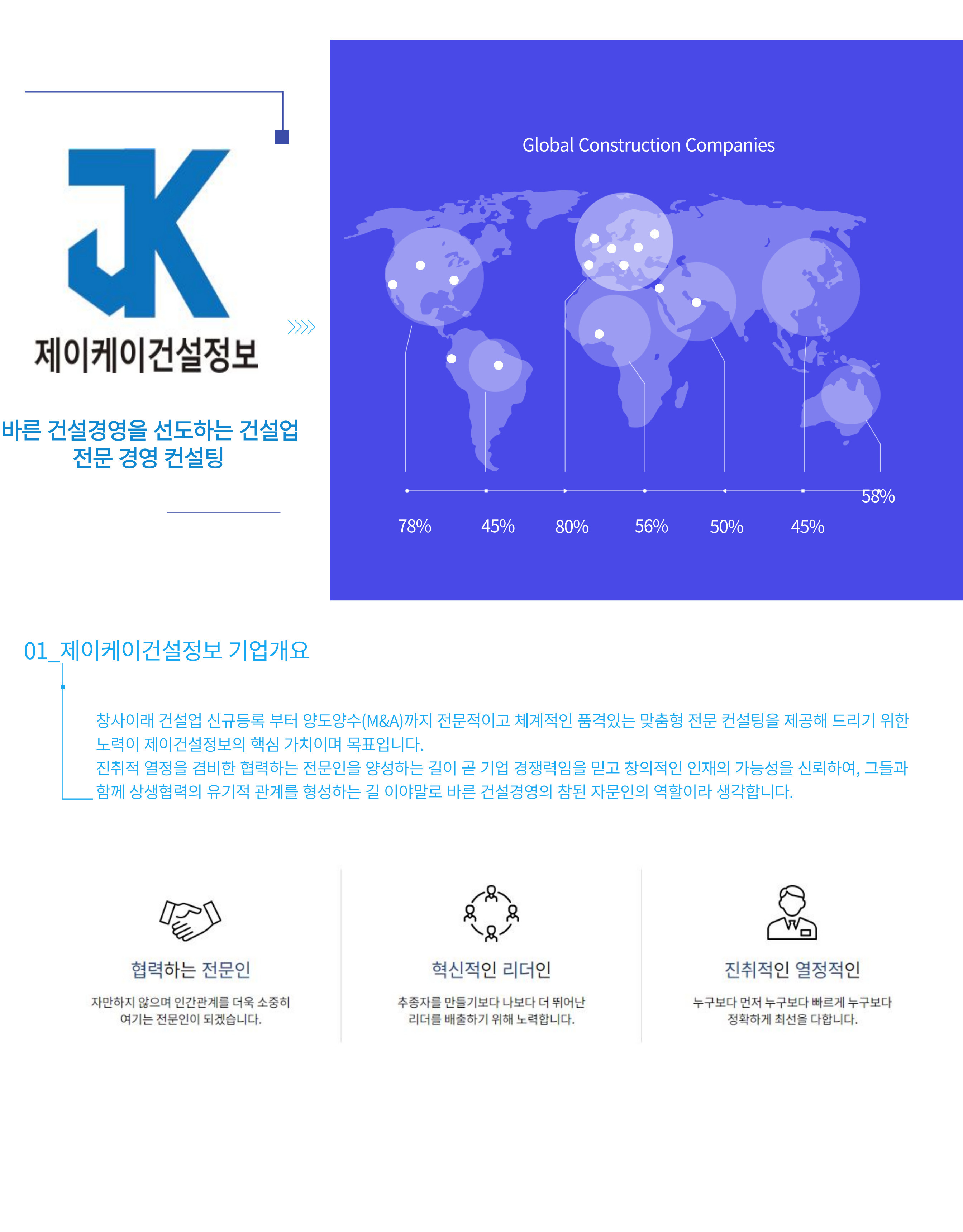 주요업무-제이케이건설정보