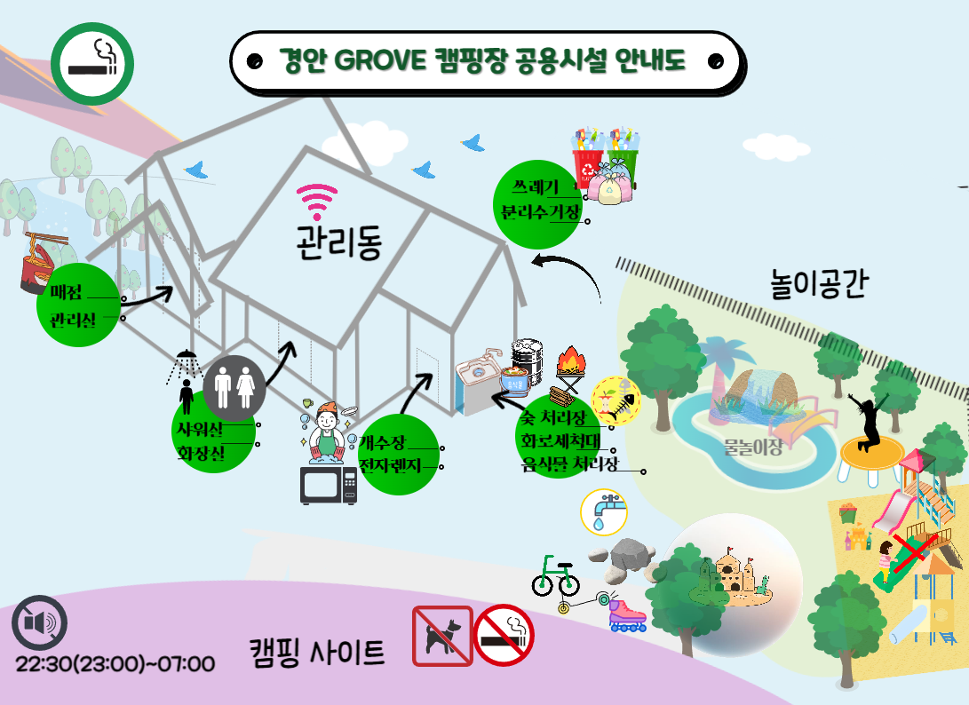 배치도-경안 그로브 캠핑장