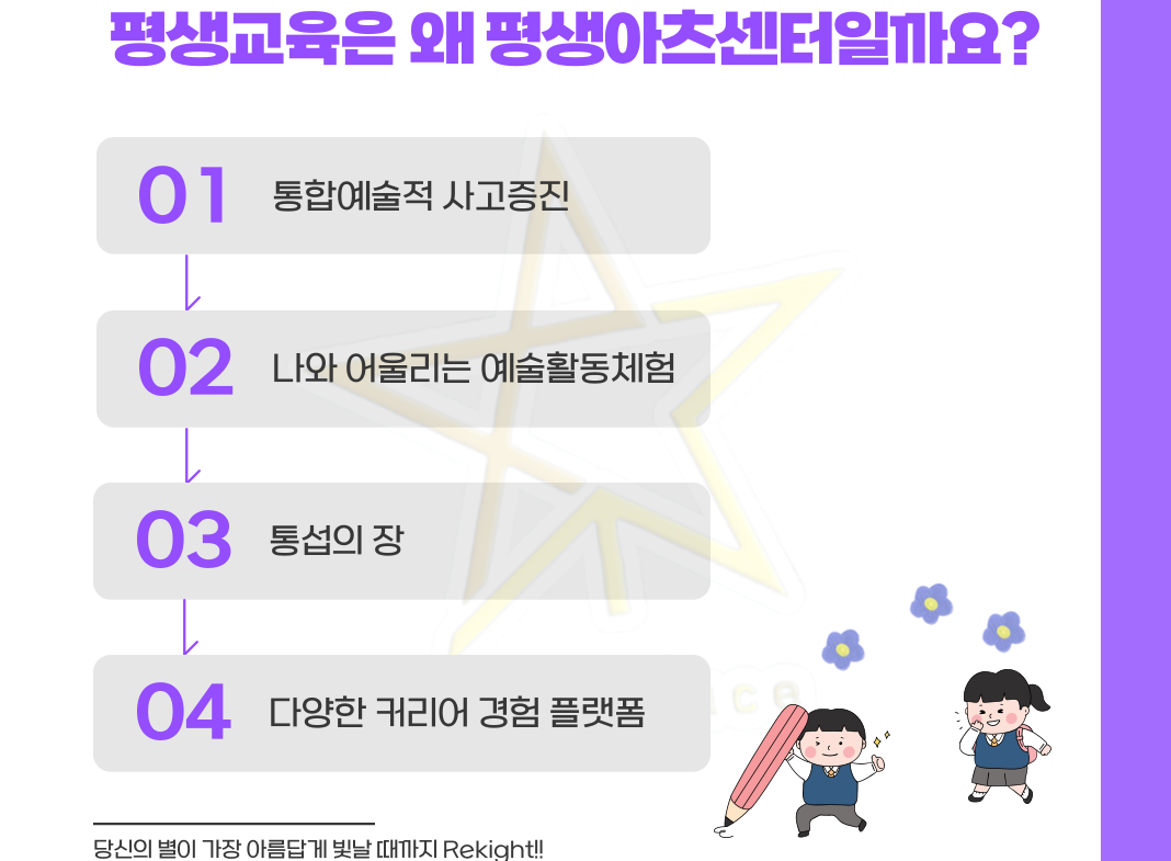 자격취득과정-평생아츠센터