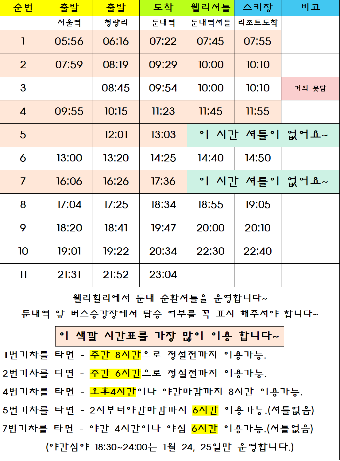 기차&셔틀-웰리힐리파크 렌탈샵 드림월드
