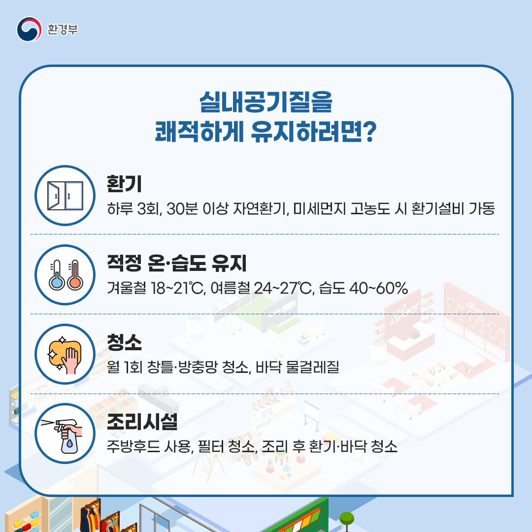 다중이용시설의 실내공기질 관리-실내공기질연구소(I-LAB)