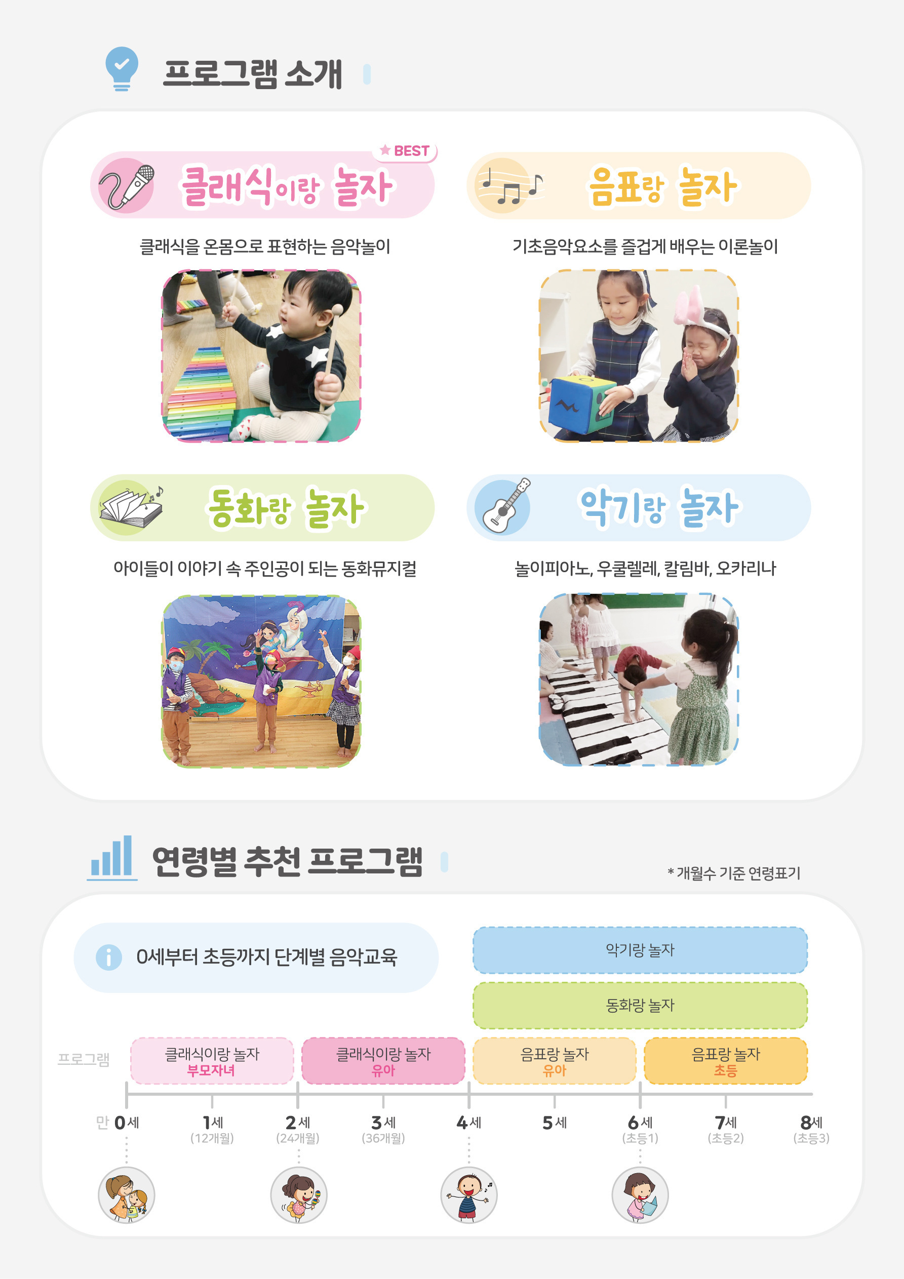 소개-뮤직아이