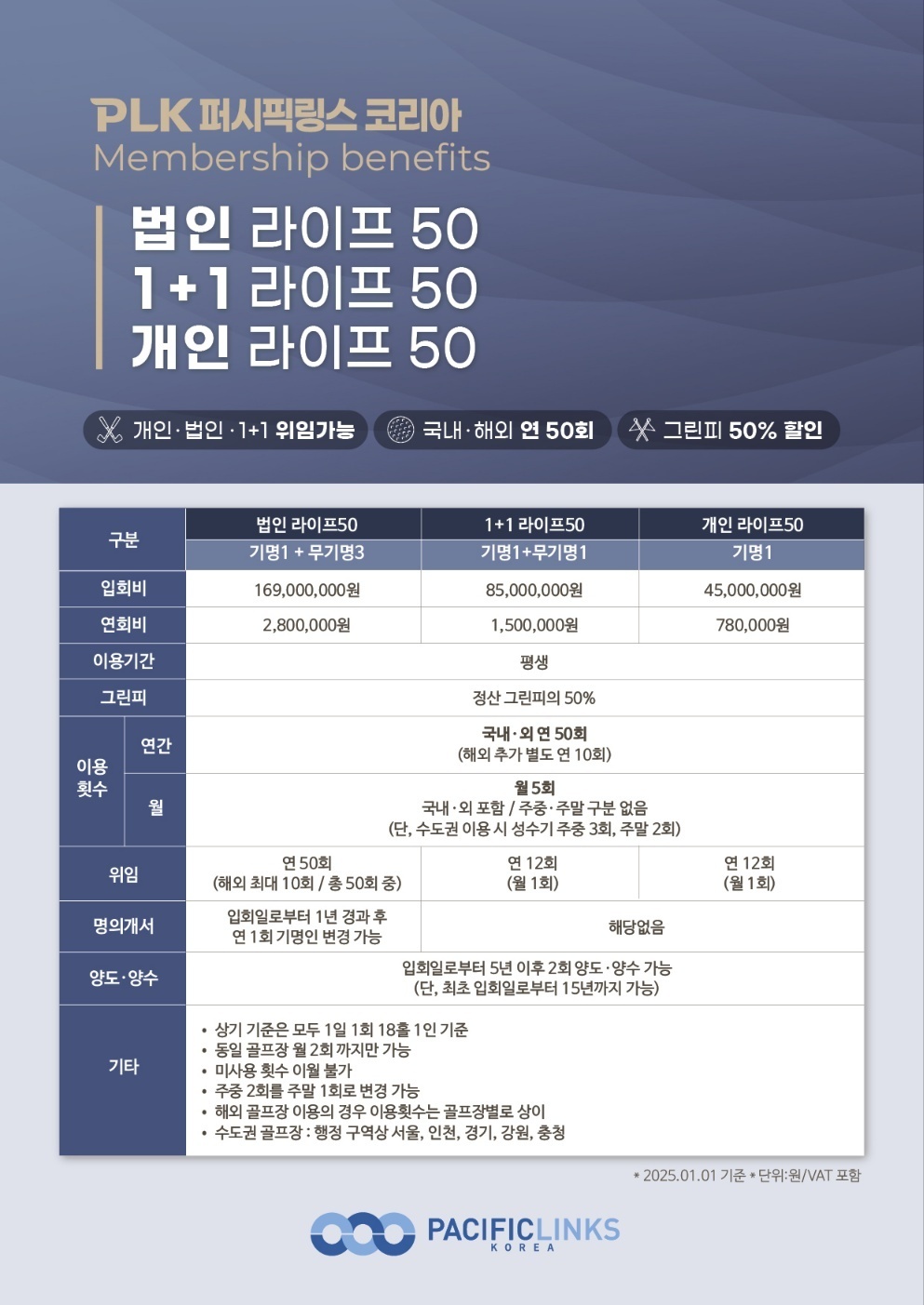 라이프 50-퍼시픽링스 대구경북