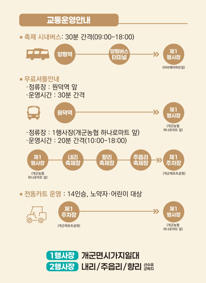 양평농협하나로마트 이미지