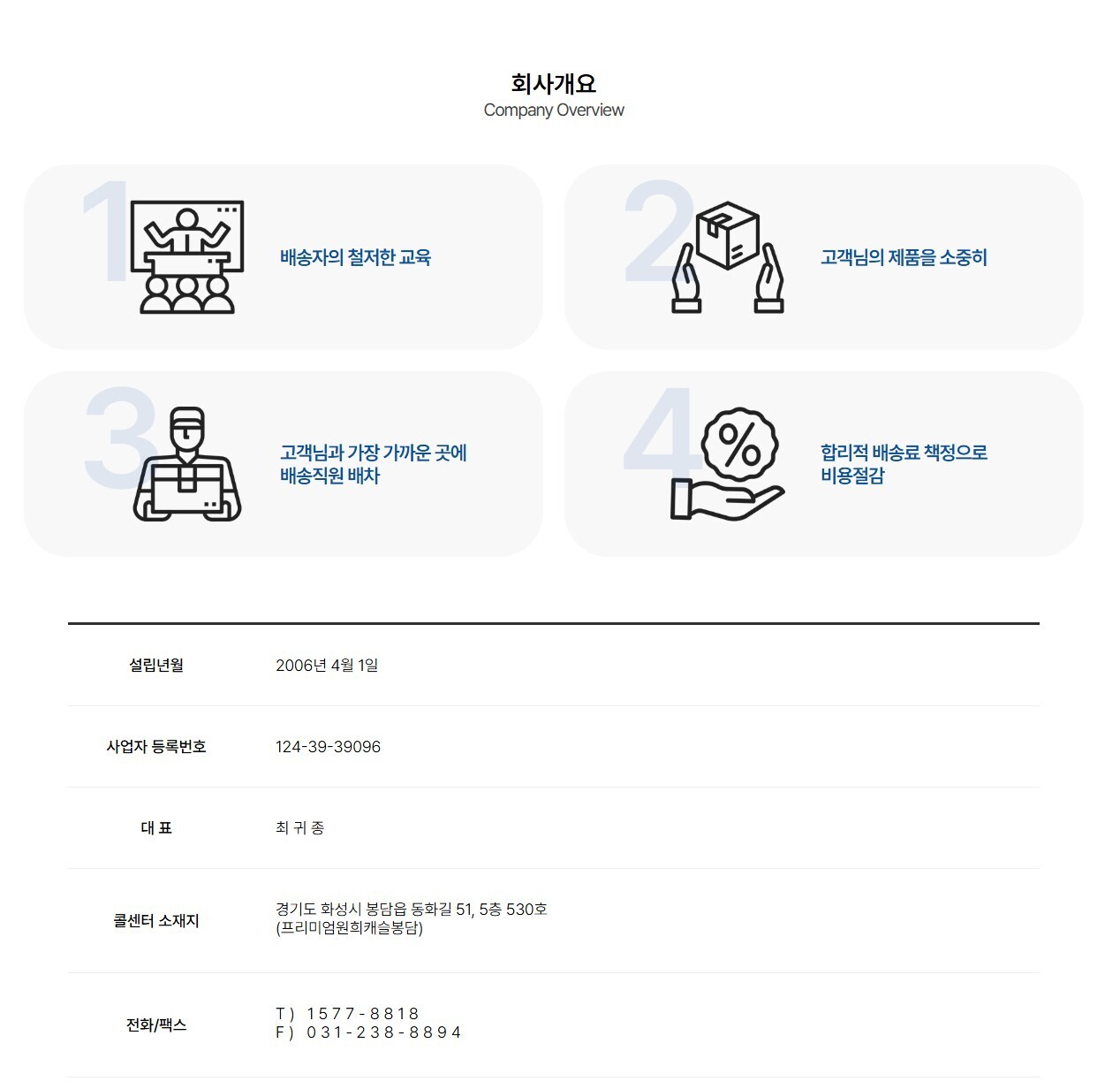 화성퀵서비스-화성퀵서비스